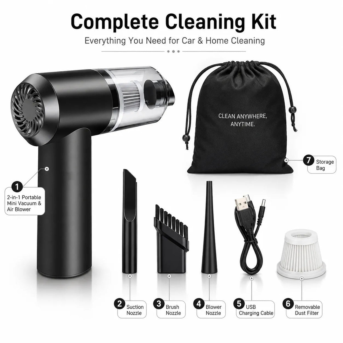 3-in-1 Cordless Car Vacuum & Air Blower Cleaning Kit